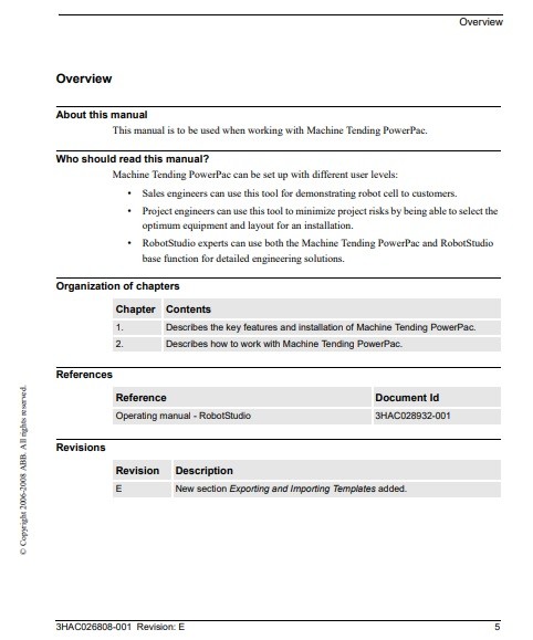 machine manual template PDF