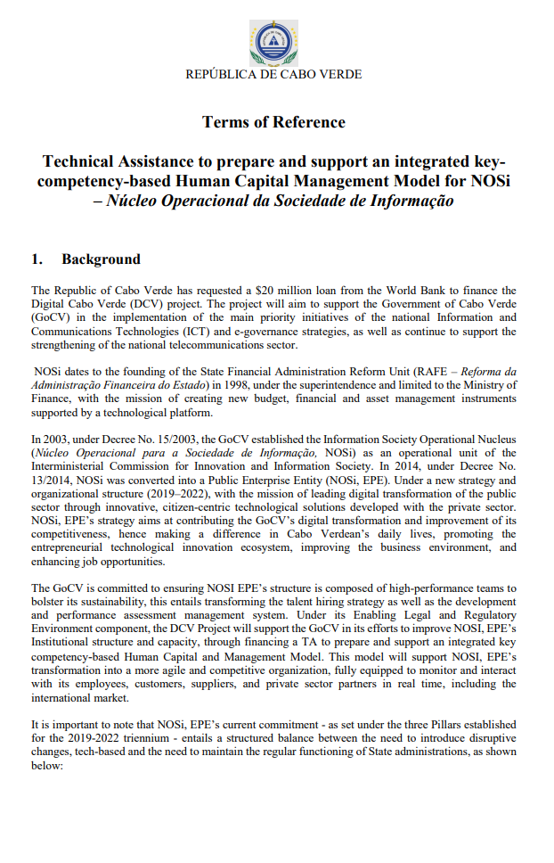 Human Capital Management Manual Template